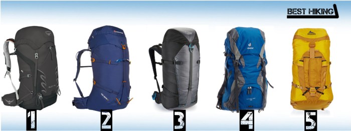 Hiking backpack reviews